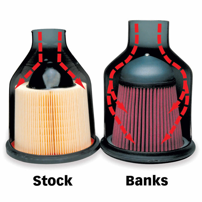 Banks Power 49237 **Discontinued**Ram-Air Cold-Air Intake System Oiled Filter 99-04 Ford 6.8L Truck/Excursion Banks Power