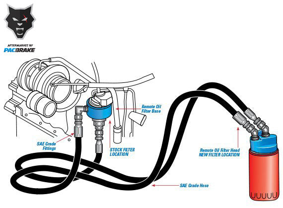 RemoteOilFilter-2[1]_0.jpg