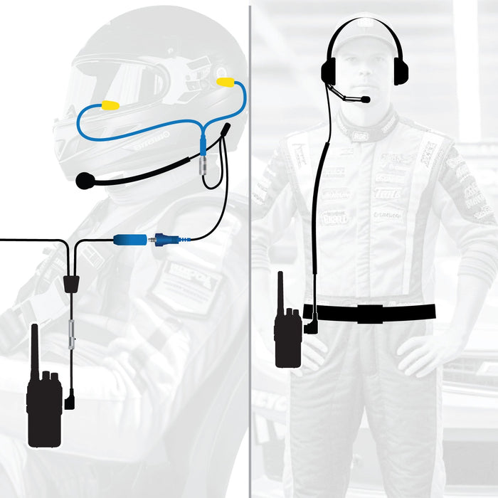 Rugged Radios OFFROAD-RDH-U RUGGED Wired  Driver and Crew Chief Racing Kit with RDH16 Radios